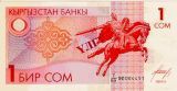 How kyrgyz national currency has changed over 22 years 