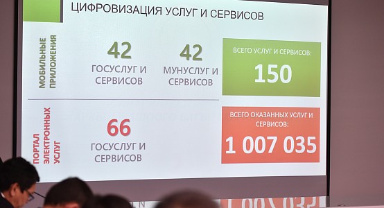 С 1 июля 2020 в Кыргызстане вводится обязательное применение цифровой маркировки на алкогольную и табачную продукцию