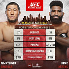 Мыктыбек Оролбай проведет свой следующий бой против Криса Кертиса