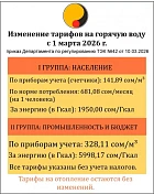 «Бишкектеплосеть» сообщает о повышении тарифа на горячее водоснабжение «Бишкектеплосеть» сообщает о повышении тарифа на горячее водоснабжение