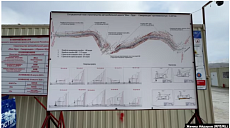 В Баткене строят эстакаду Мин-Орук — Самаркандек в объезд таджикских сел