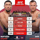 Мыктыбек Оролбай проведет бой с Джеком Херманссоном на UFC Fight Night в Дохе