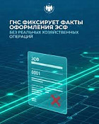 Налоговая служба Кыргызстана активно выявляет схемы с фиктивными ЭСФ Налоговая служба Кыргызстана активно выявляет схемы с фиктивными ЭСФ